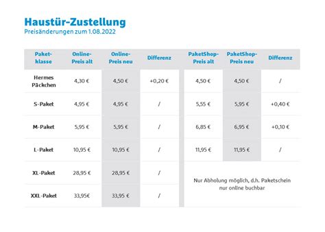 hermes versenden preise|hermes paket preise 2023.